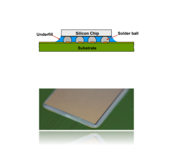 underfill工艺常见问题及解决方案